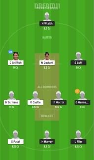 WS vs SUN Dream11 Fantasy Suggestion #2 - English Women’s ODD